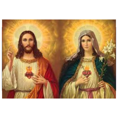 Một Số Câu Hỏi Về Việc Dùng Các Cụm Từ “Đức Giêsu”, “Đức Maria”